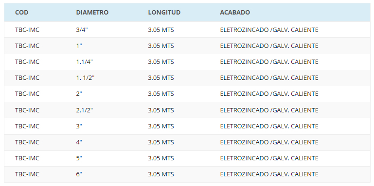 tubos-metalicos-imc tubos-metalicos-imc