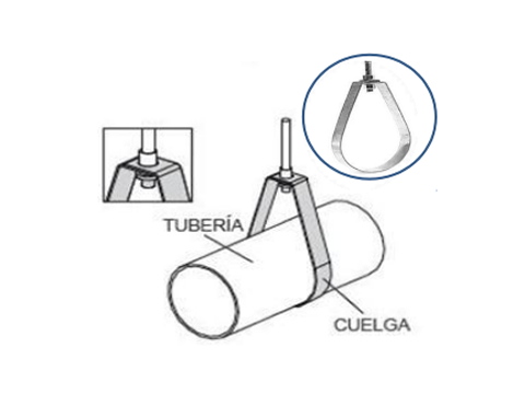 ABRAZADERA GOTA
